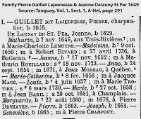 Entry from Tangay Collection about Pierre Guillet